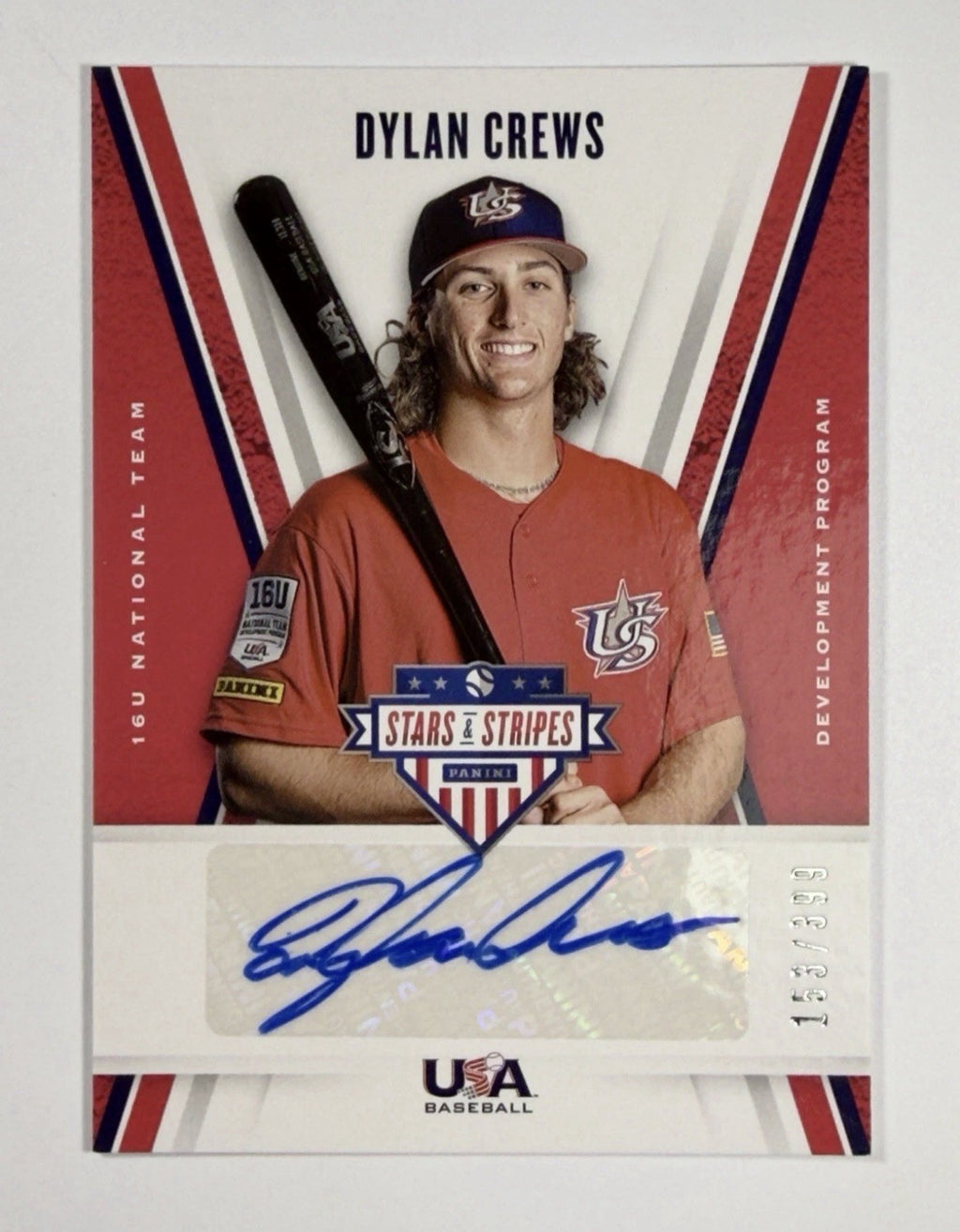 2019 Panini USA Baseball Stars & Stripes - 16u National Team Signatures Dylan...