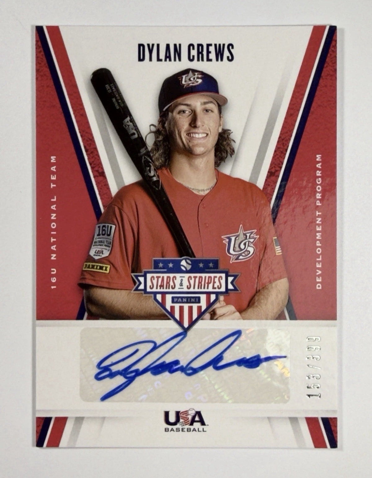 2019 Panini USA Baseball Stars & Stripes - 16u National Team Signatures Dylan...